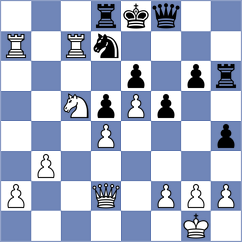 Putar - Elizabeth  Tanyous (Budapest HUN, 2024)