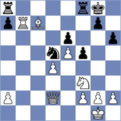 Luong Phuong Hanh - Dilim (FIDE Online Arena INT, 2024)
