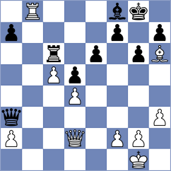 Harshavardhan - Sakorenko (Chess.com INT, 2021)