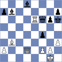 Akkara - Papidakis (chess.com INT, 2025)