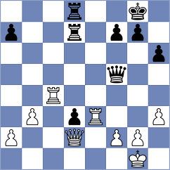 Canonne - Colak (chess.com INT, 2021)