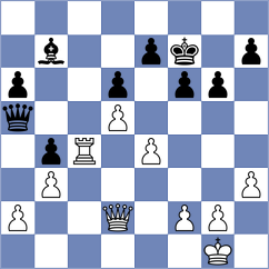De Waele - Walentukiewicz (chess.com INT, 2025)