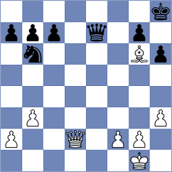 Becsi - Szabo (Hungary, 2010)