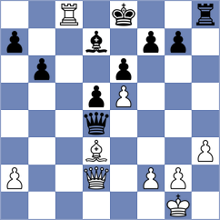 Velavaa Ragavesh - Schut (chess.com INT, 2024)