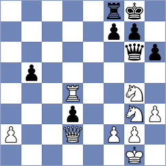 Ocampo Candela - Zhindon Minchala (Chess.com INT, 2020)