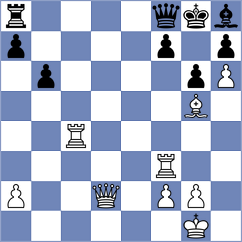 Bacrot - Sharafiev (chess.com INT, 2022)