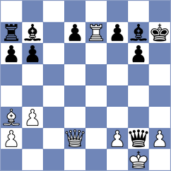 Kopacz - Gubanov (Chess.com INT, 2021)