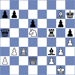 Ivanchuk - Jussupow (Brussels, 1991)