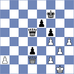 Doluweera - Ikramul (Chess.com INT, 2020)