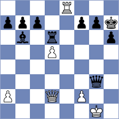 Zhang - Gibbons (Auckland, 2004)