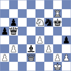 Dimitrov - Large (chess.com INT, 2022)