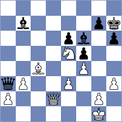 Wu - Blanco Ronquillo (chess.com INT, 2024)