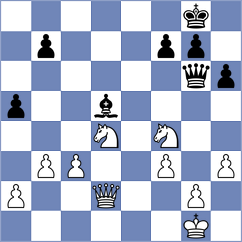 Ibadov - Demina (chess.com INT, 2025)