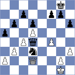 Kuznetsova - Bardyk (chess.com INT, 2025)