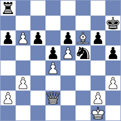 Rog - Meier (chess.com INT, 2025)
