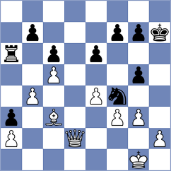 Brancaleoni - Gospodinov (chess.com INT, 2025)
