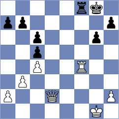 Grochal - Idani (Chess.com INT, 2020)