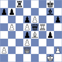 Loew - Nastore (Chess.com INT, 2021)