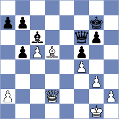 Rakhatbekov - Cajzler (Belgrade SRB, 2023)