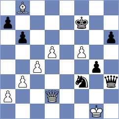 Guliyev - Todorov (Europe Echecs INT, 2020)