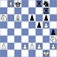 Domingo Nunez - Kashefi (chess.com INT, 2025)