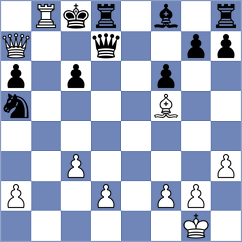 Mikhailovsky - Gheorghiu (chess.com INT, 2023)