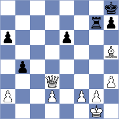 Sychev - Van Dael (chess.com INT, 2023)