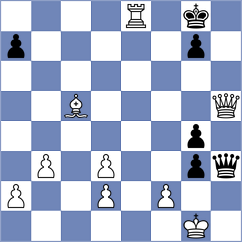 Pichot - Forgacs (chess.com INT, 2023)