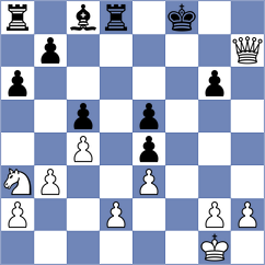 Buessing - Chowanski (Wiesbaden, 1998)