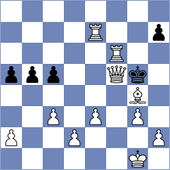 Stroebel - Van Dijk (Playchess.com INT, 2004)