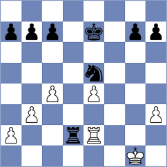 Siry - Bartek (Slovakia, 1994)