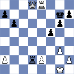 Aishani Pathak - Fang (FIDE Online Arena INT, 2024)