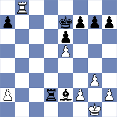 Arabidze - Papasimakopoulos (chess.com INT, 2025)