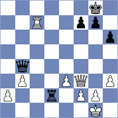 Nguyen - Truelson (Chess.com INT, 2020)