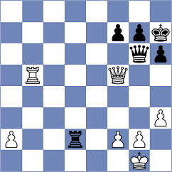Kavinda - Nguyen Van Huy (Bhubaneswar IND, 2025)