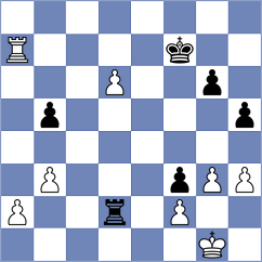 Lukanov - Kirch (Playchess.com INT, 2004)