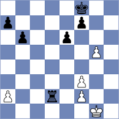 Kislov - Suvorov (Chess.com INT, 2020)