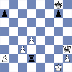 Gurner - Szarka (Lichess.org INT, 2020)