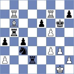 Shohradova - Grozdanovic (Gandhinagar IND, 2024)