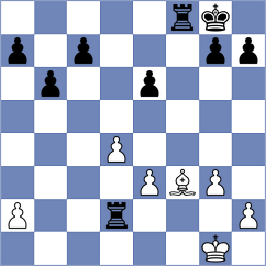 Schell - Wolff (Playchess.com INT, 2020)