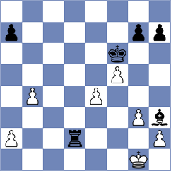 Bregu - Diao (chess.com INT, 2024)