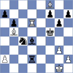 Abramovic - Horvath (Tivat, 1995)