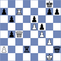 Kukavica - Kumala (Chess.com INT, 2020)