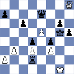 Dreelinck - Kshatriya (chess.com INT, 2025)