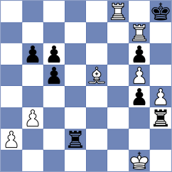 Zaksaite - Ram (FIDE Online Arena INT, 2024)