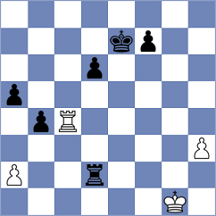 Kuzmicz - Filipovic (chess.com INT, 2024)