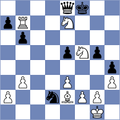 Mirzoev - Szpar (chess.com INT, 2024)