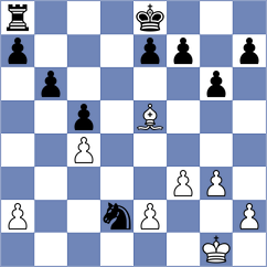Zieba - Ermolaev (chess.com INT, 2025)