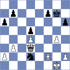 Anderson - Lamb (England, 2020)