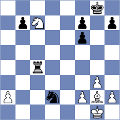 Jovic - Gabrielian (chess.com INT, 2025)